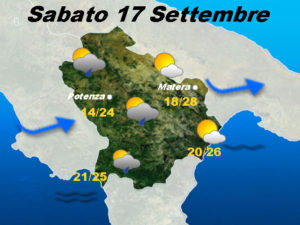 sabato