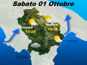 20161001